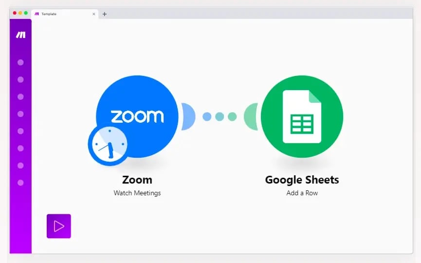 api-integration-method4-eg-zoom